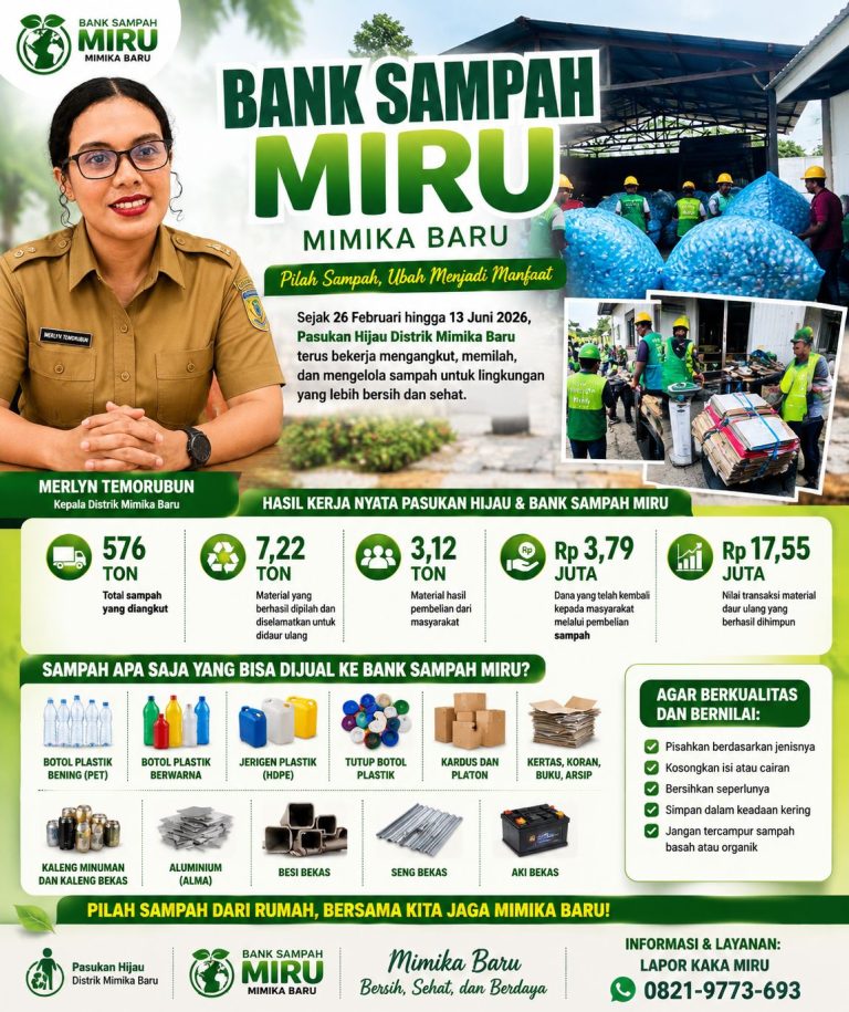 ♻️ IBU, APA SAJA YANG BISA DIJUAL KE BANK SAMPAH MIRU?